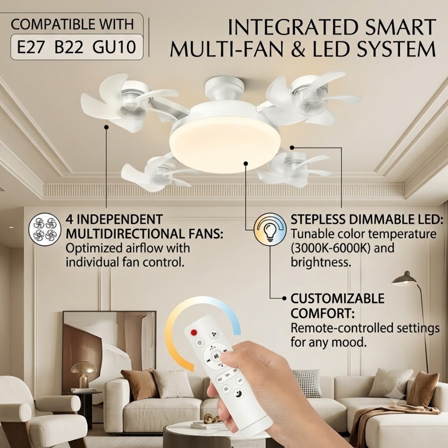 3/4ヘッドドローンスタイル3-in-1シーリングファンライ - Drone Beacon Light のレビューと価格