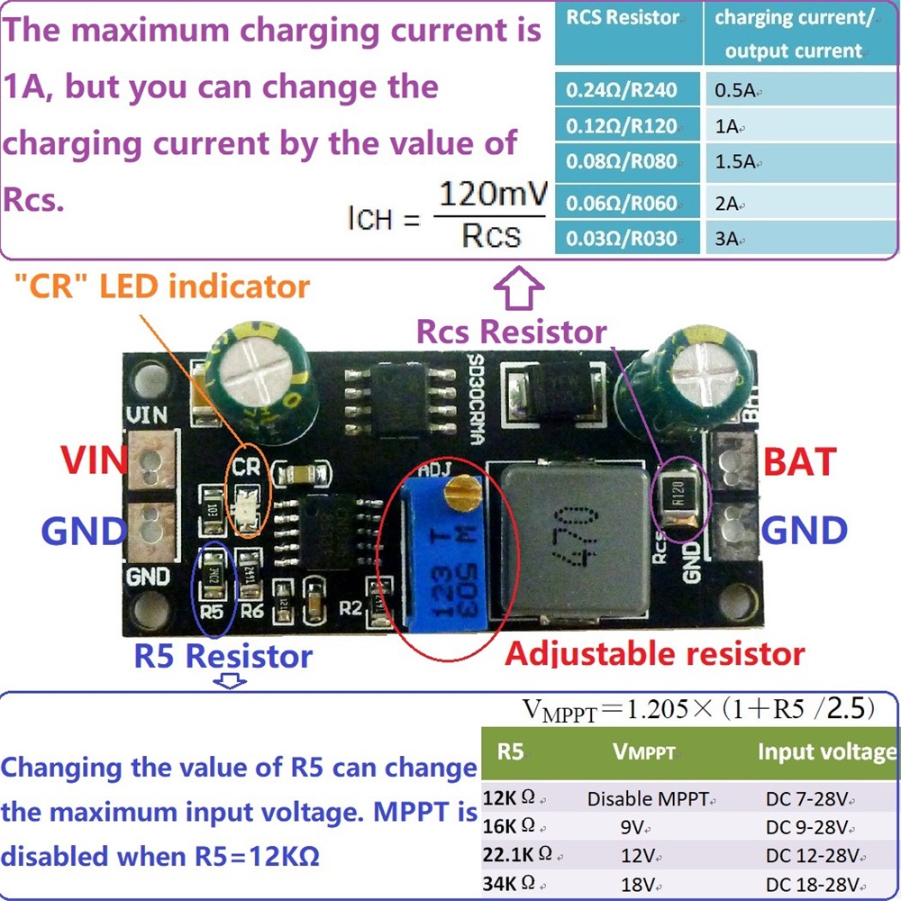 MPPT 1A LiPo ソーラー充電コントローラーボードバ - Drone Solar Charger のレビューと価格